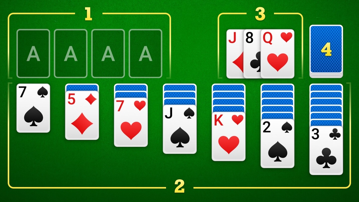 The Best Free Online Solitaire Games to Play Right Now